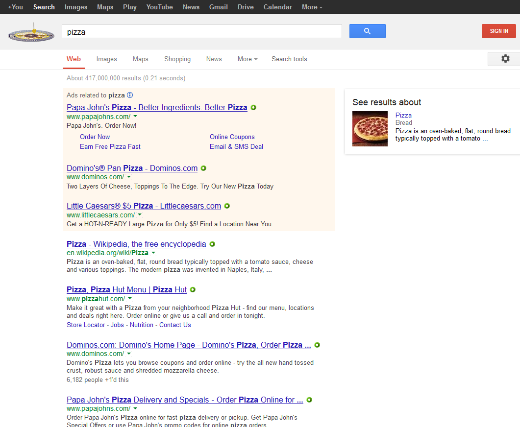 SERP for Pizza